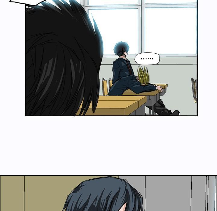 Boss in School Chapter 3 - halaman 51