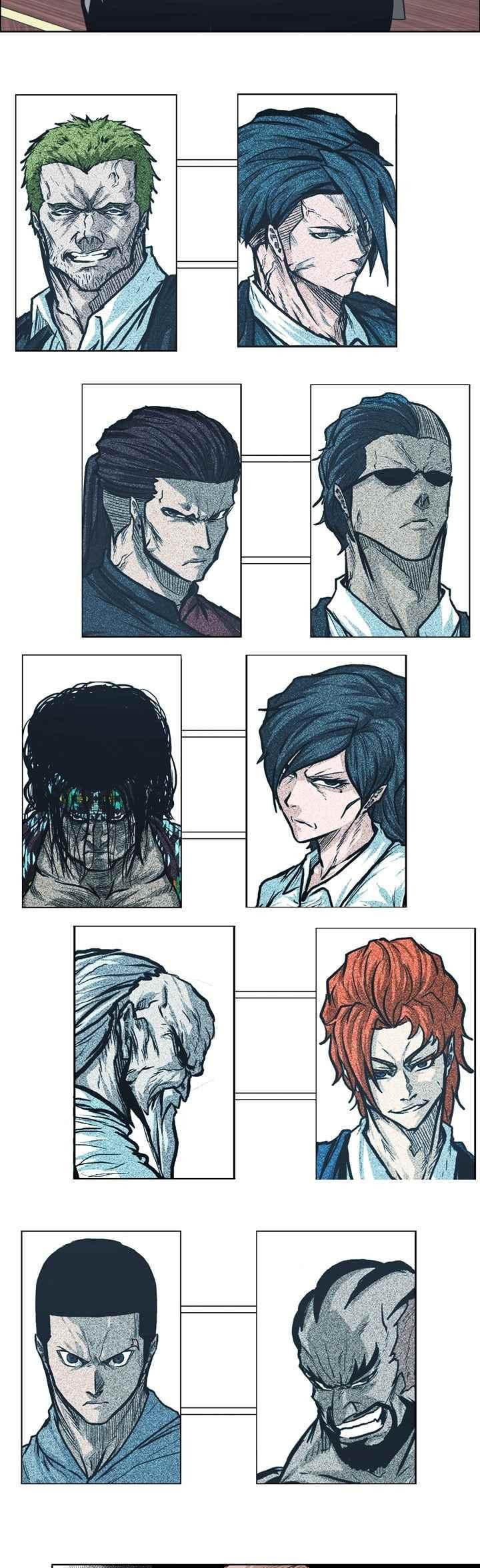 Boss in School Chapter 96 - halaman 18