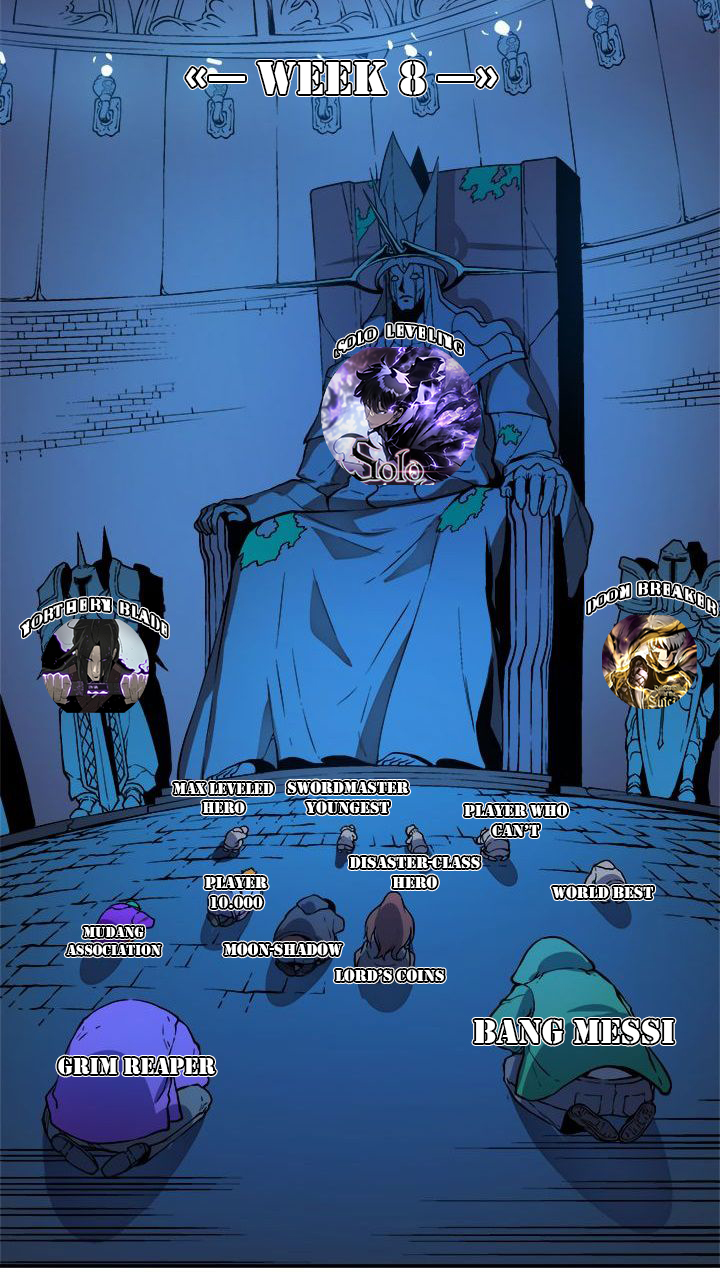 Boundless Necromancer Chapter 25 - halaman 103