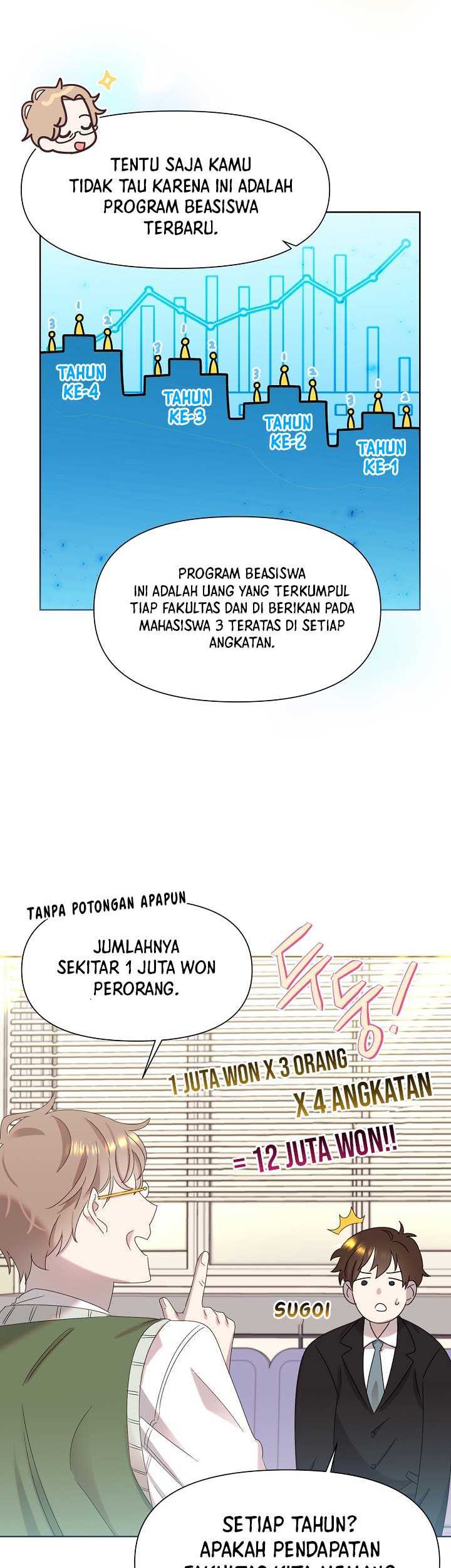 Brother, Am I Cute? Chapter 3 - halaman 15