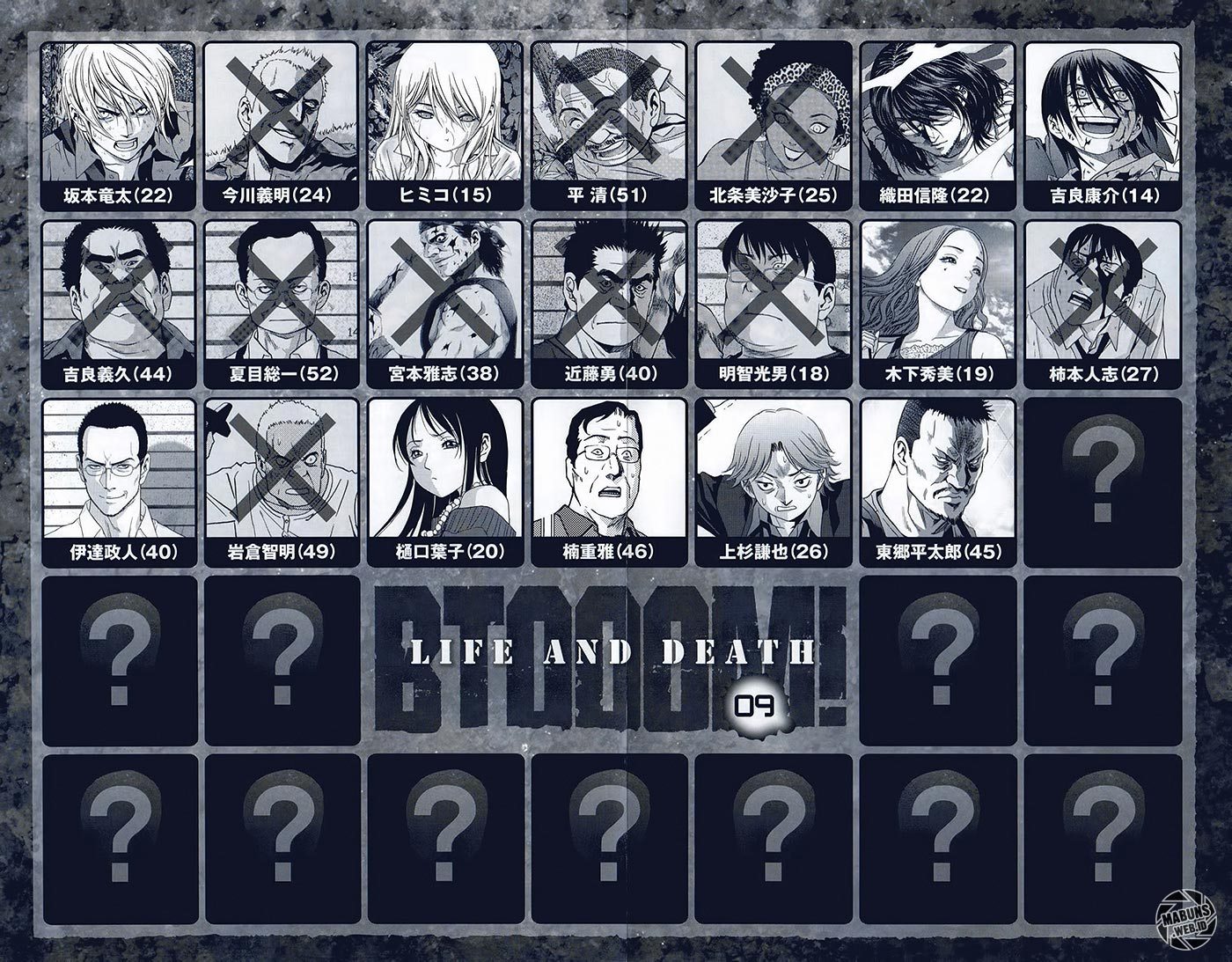 Btooom! Chapter 50 - halaman 6