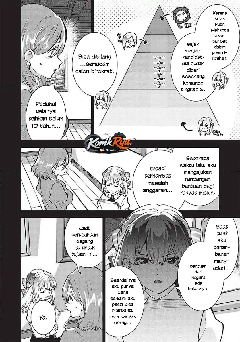 Buchigire Reijou wa Houfuku wo Chikaimashita. Madousho no Chikara de Sokoku wo Tatakitsubushimasu Chapter 35 - halaman 20