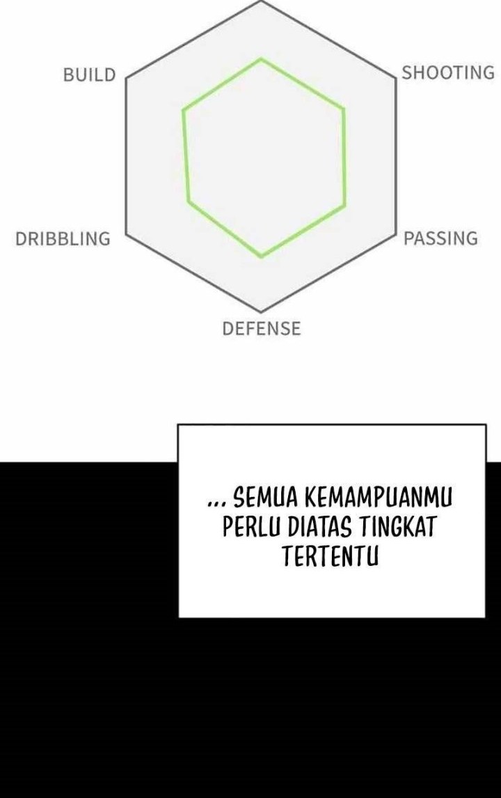 Build Up Chapter 122 - halaman 14