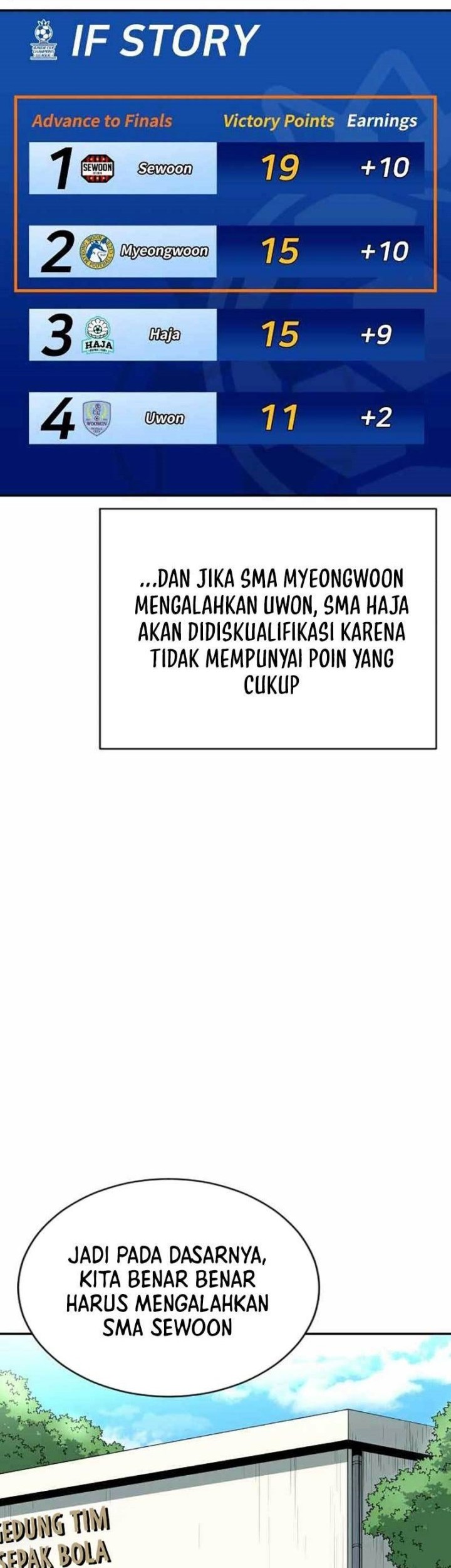 Build Up Chapter 124 - halaman 14
