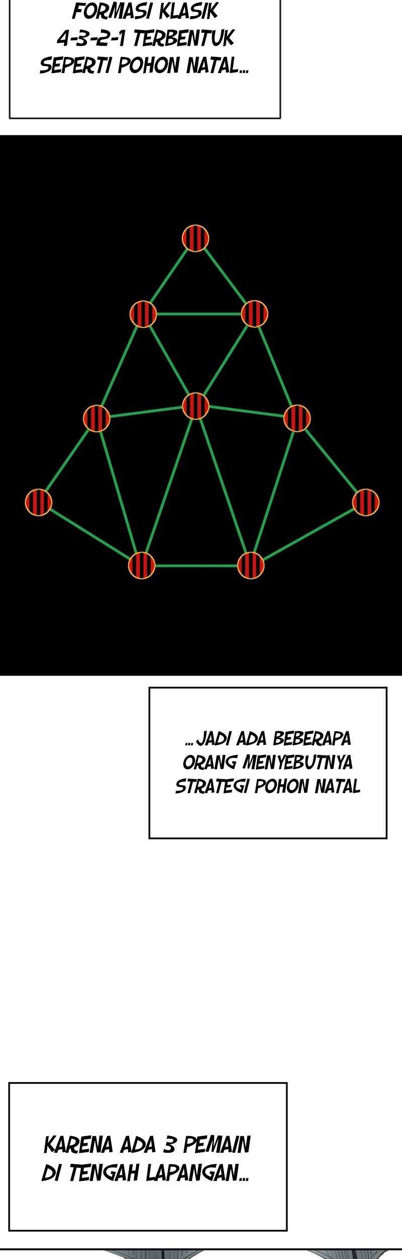 Build Up Chapter 139 - halaman 4