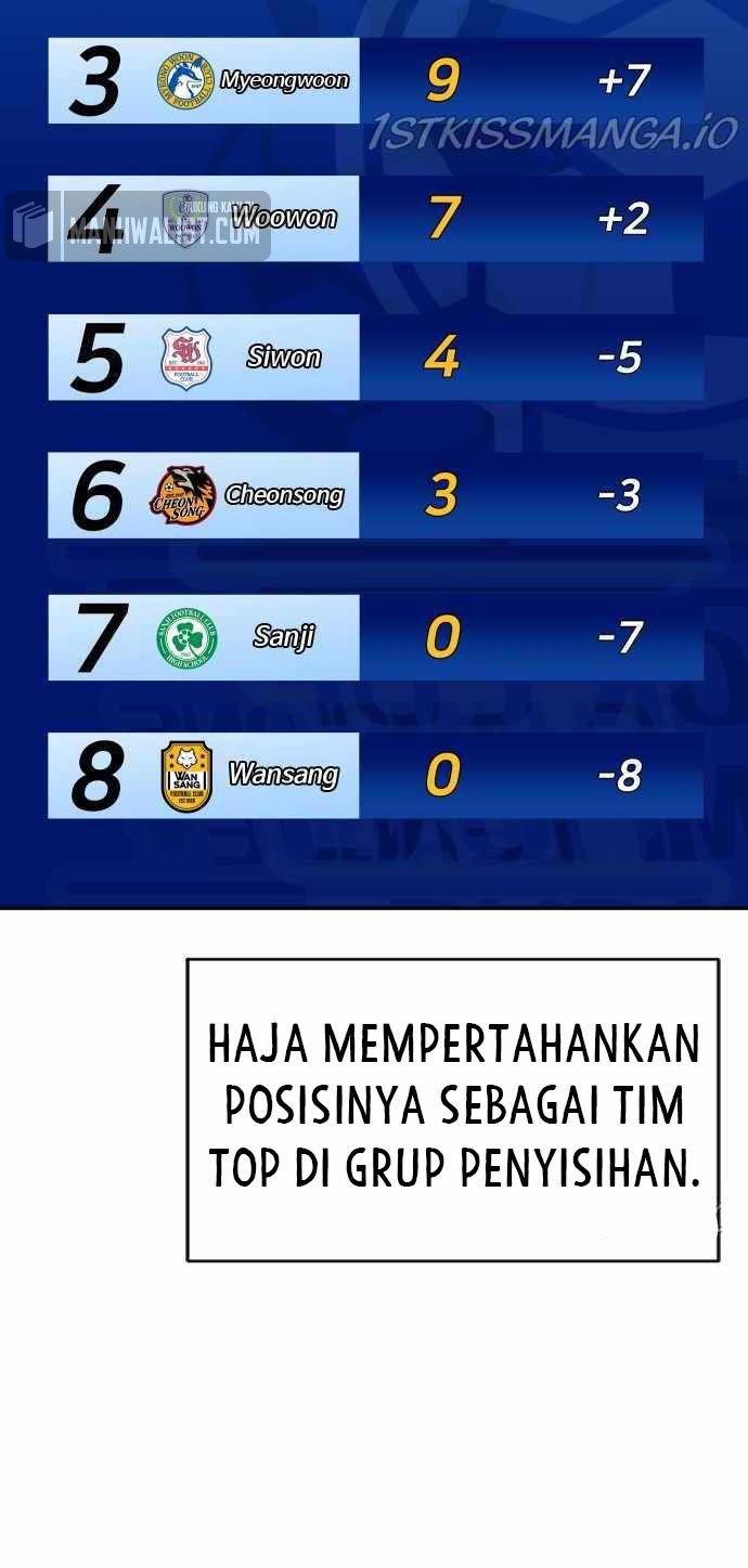 Build Up Chapter 81 - halaman 3