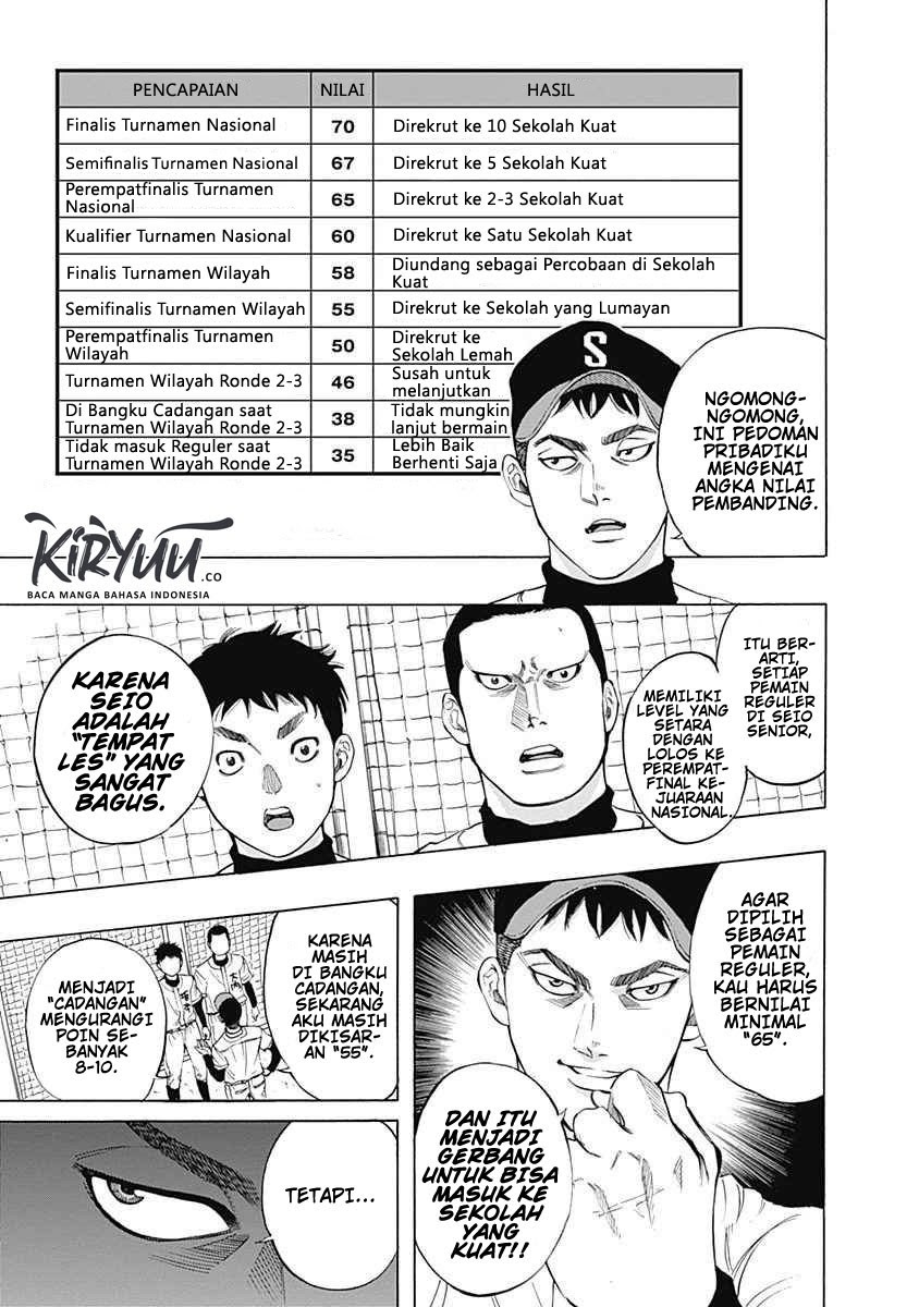 Bungo Chapter 4 - halaman 4