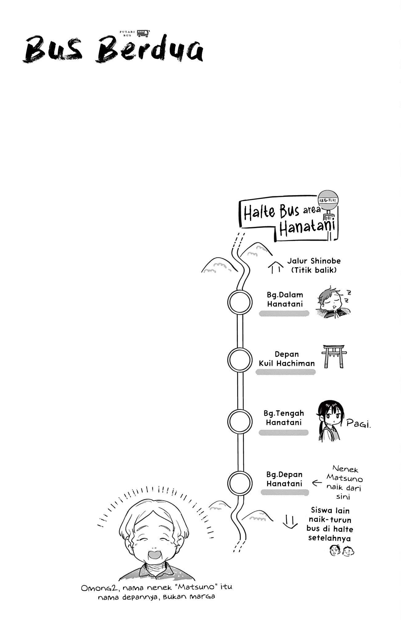 Bus For Two Chapter 22.5 - halaman 4