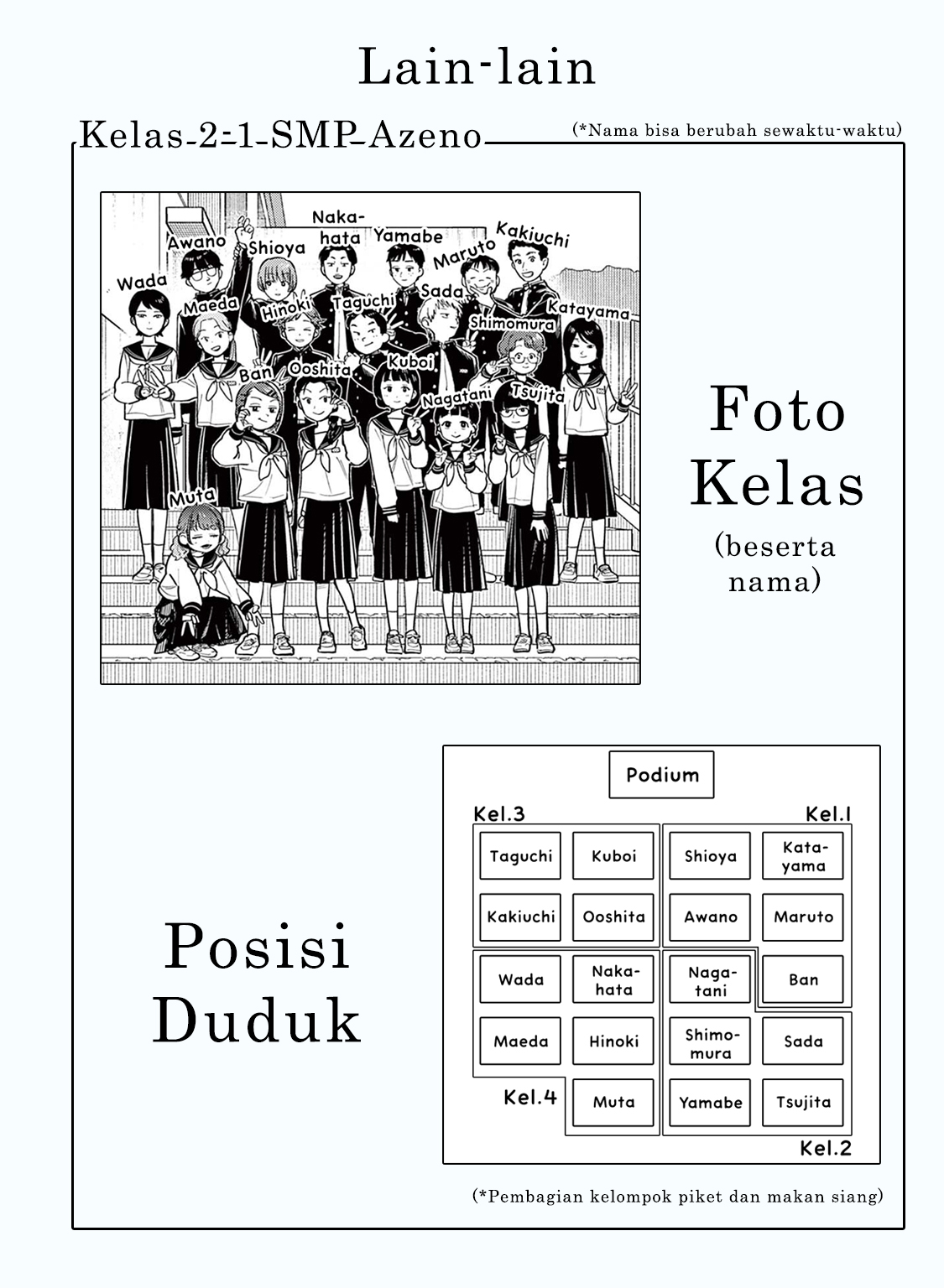 Bus For Two Chapter 33 - halaman 22