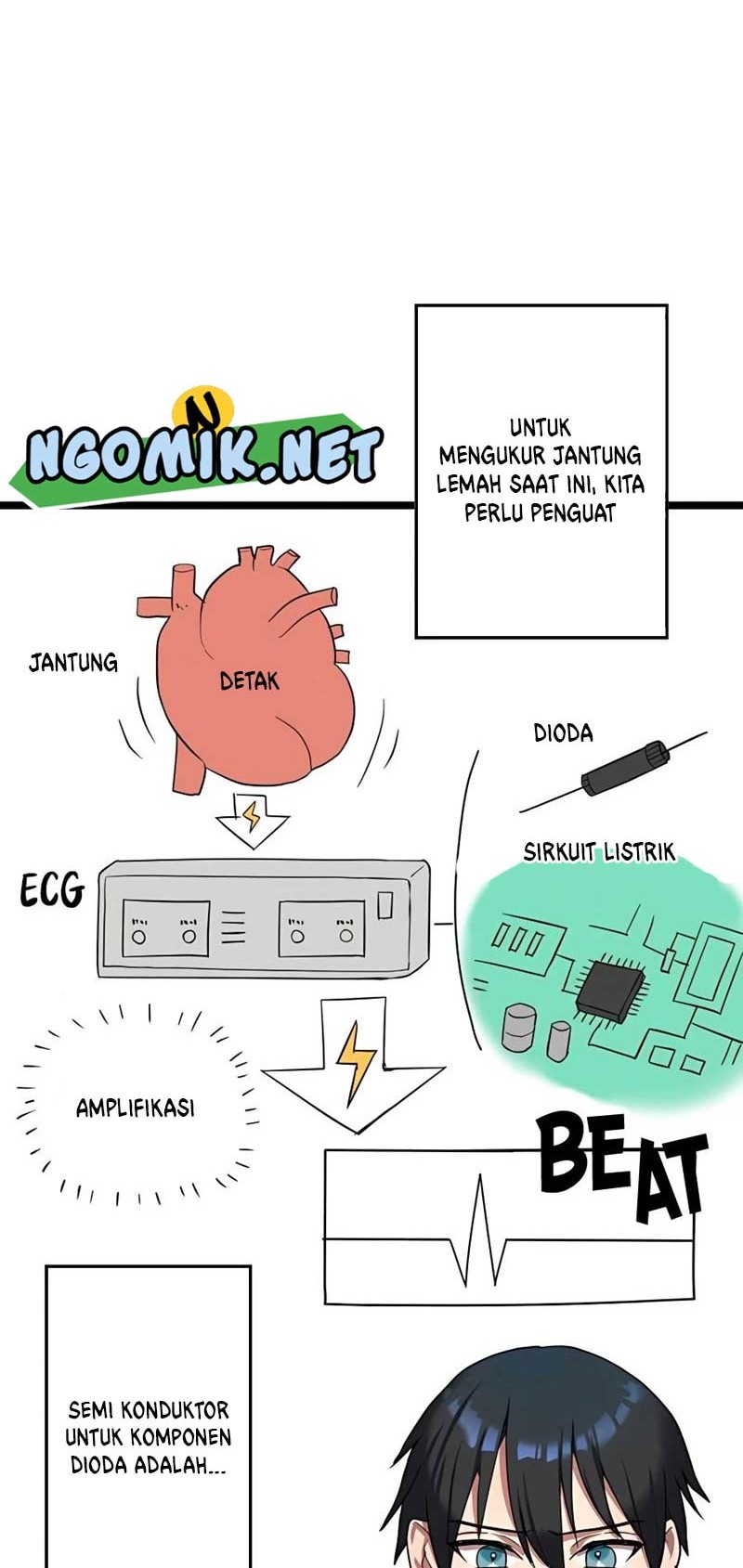 Can I, a Doctor, Save 10 Billion Lives in Another World? Chapter 3 - halaman 21
