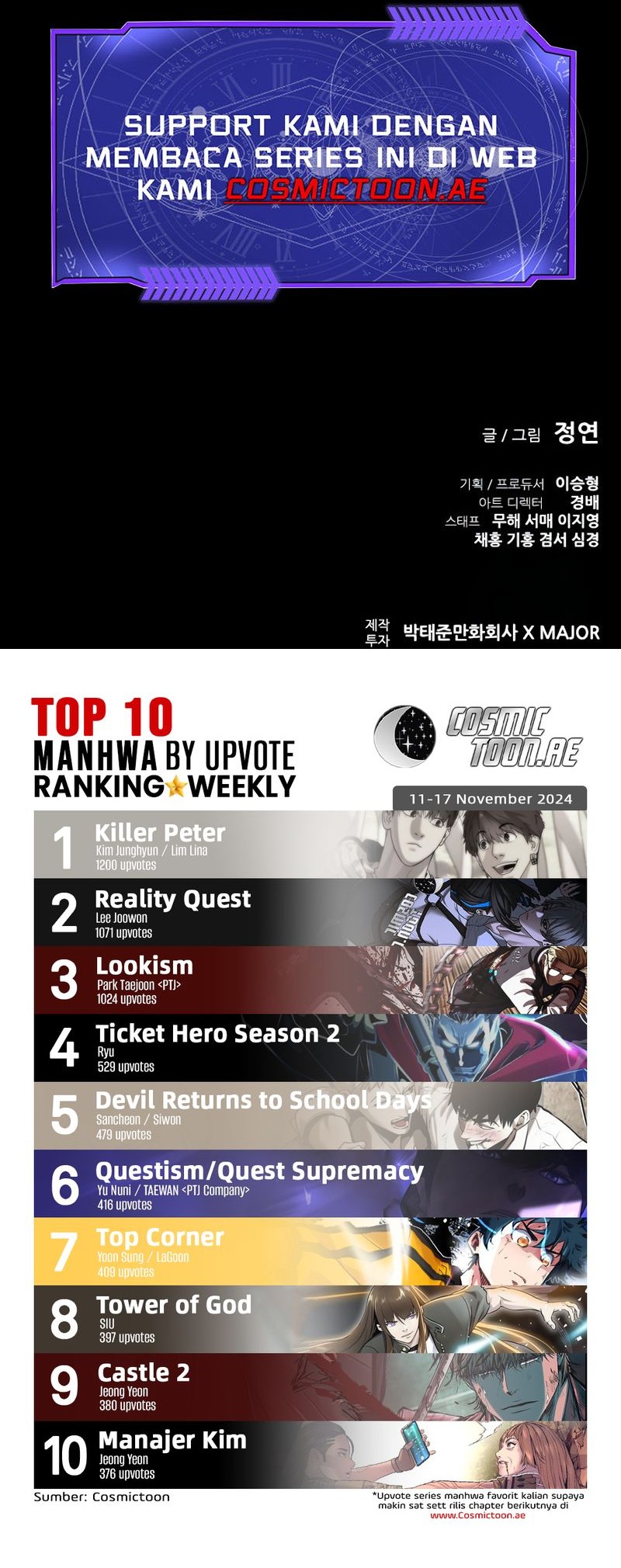 Castle 2: On Top of Everyone Chapter 79 - halaman 72