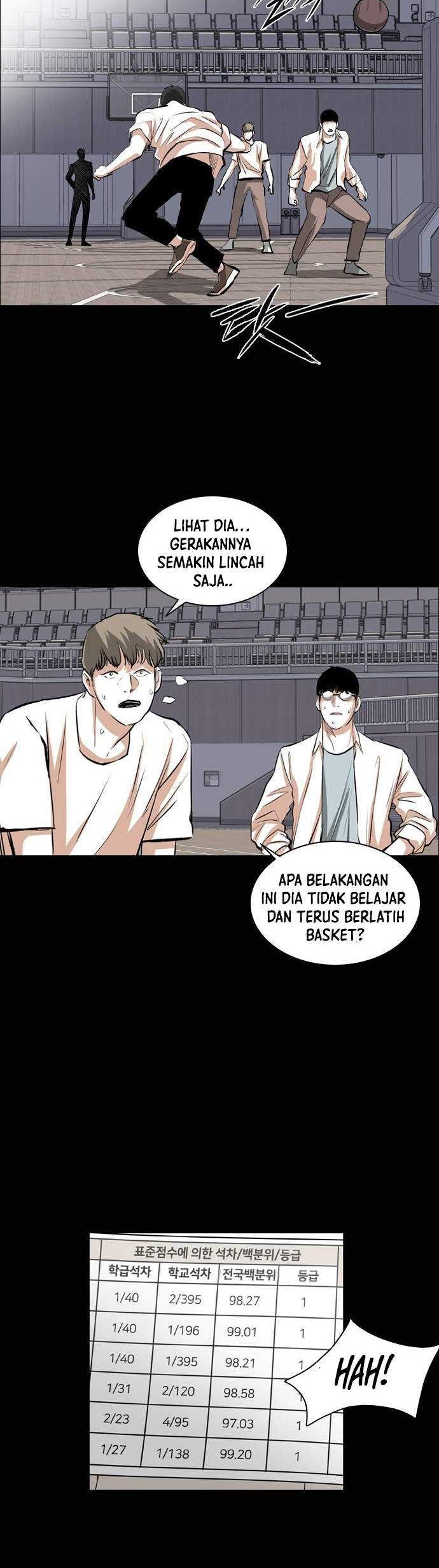 Castle Chapter 24 - halaman 25