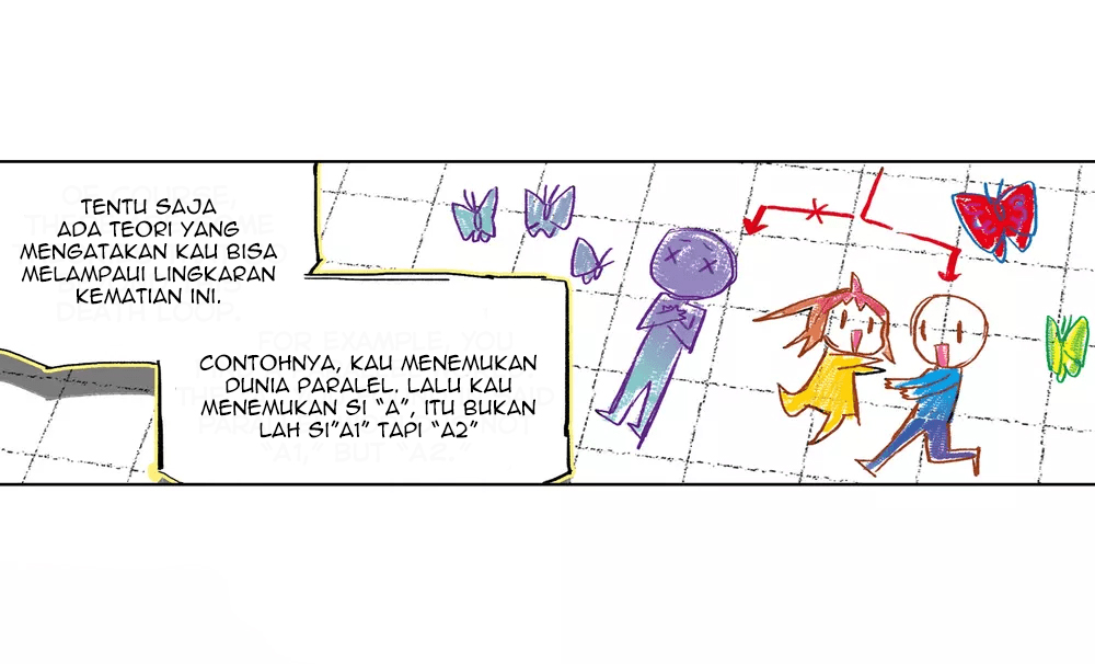 Catbox Reverse Chapter 3.5 - halaman 20