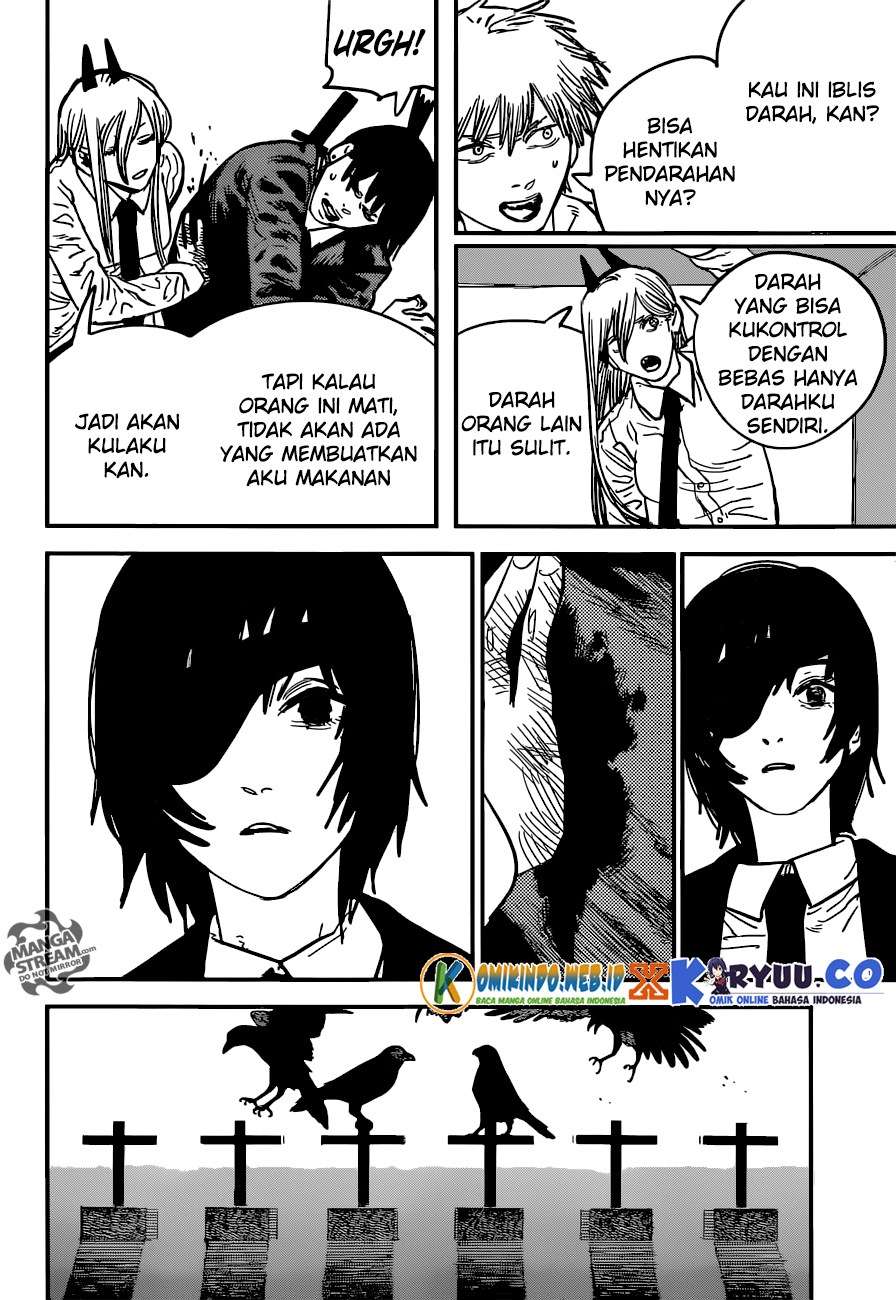 Chainsaw Man Chapter 18 - halaman 9