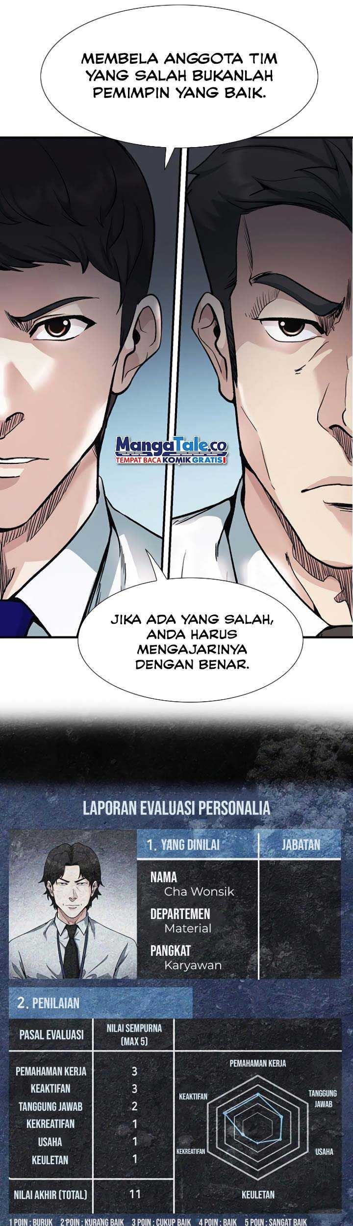 Chairman Kang, The New Employee Chapter 3 - halaman 50