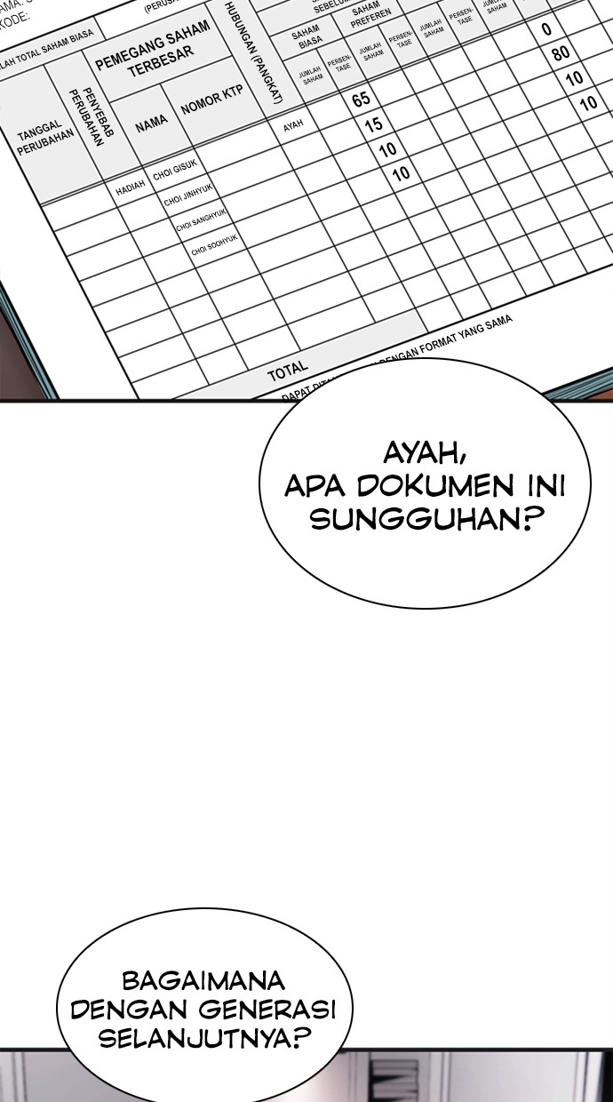 Chairman Kang, The New Employee Chapter 47 - halaman 51