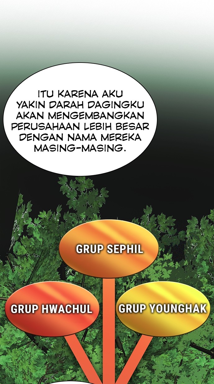 Chairman Kang, The New Employee Chapter 58 - halaman 78