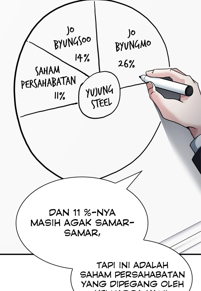 Chairman Kang, The New Employee Chapter 63 - halaman 137