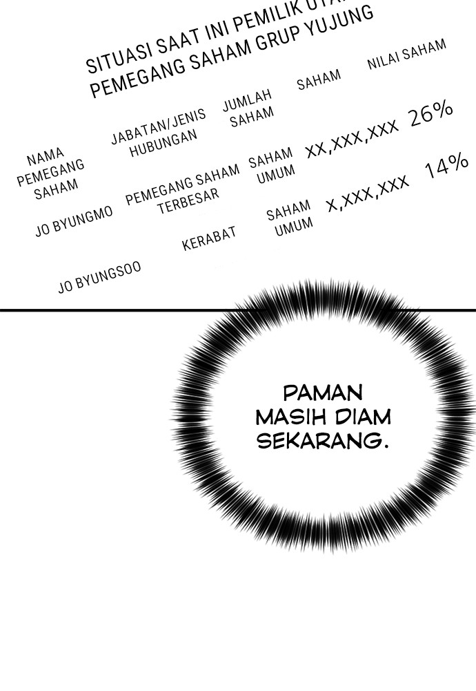 Chairman Kang, The New Employee Chapter 63 - halaman 79