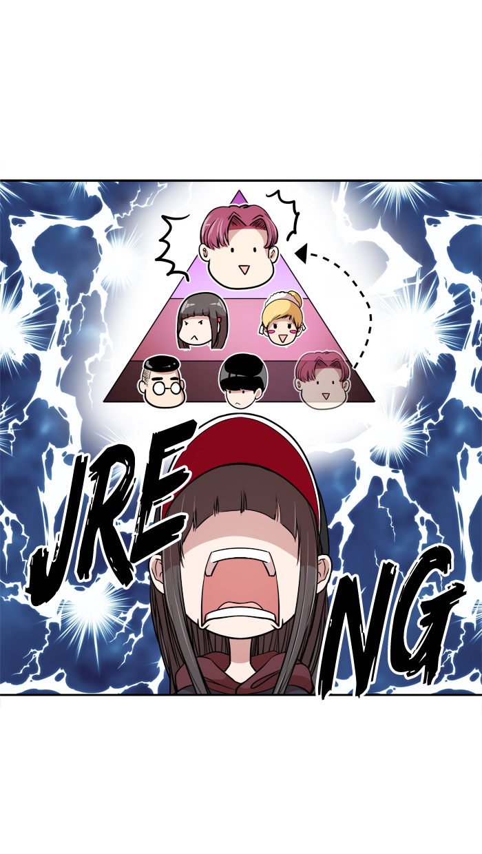 Change! Chapter 14 - halaman 8