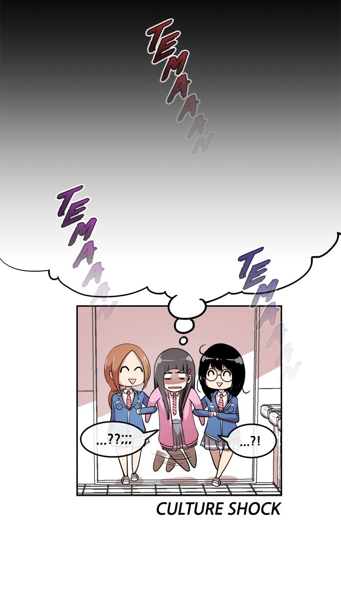 Change! Chapter 4 - halaman 46