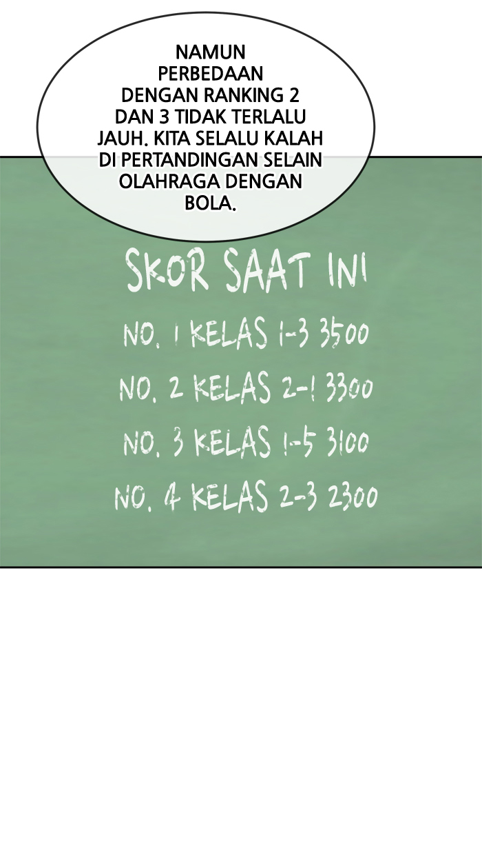 Change! Chapter 42 - halaman 20