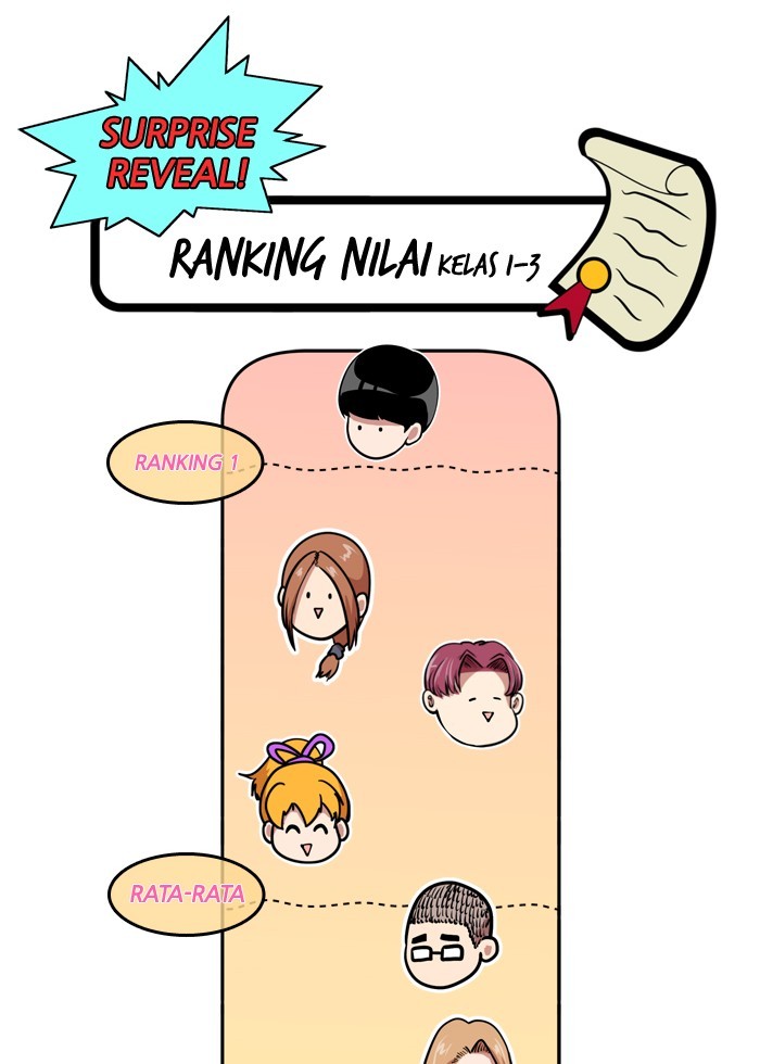 Change! Chapter 82 - halaman 25