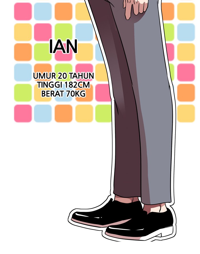 Change! Chapter 3 - halaman 48