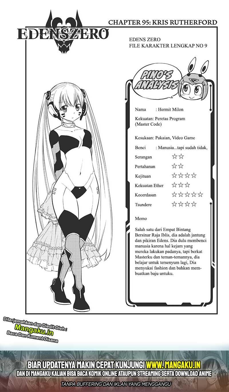 Change Season 2 Chapter 14 - halaman 2