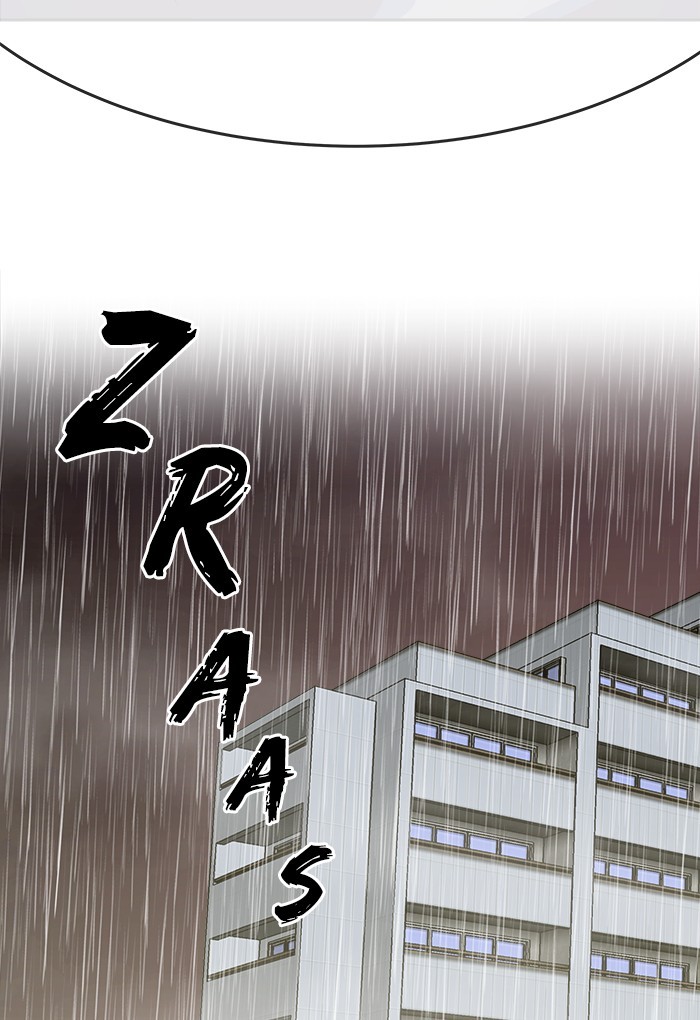 Change Season 2 Chapter 148 - halaman 77
