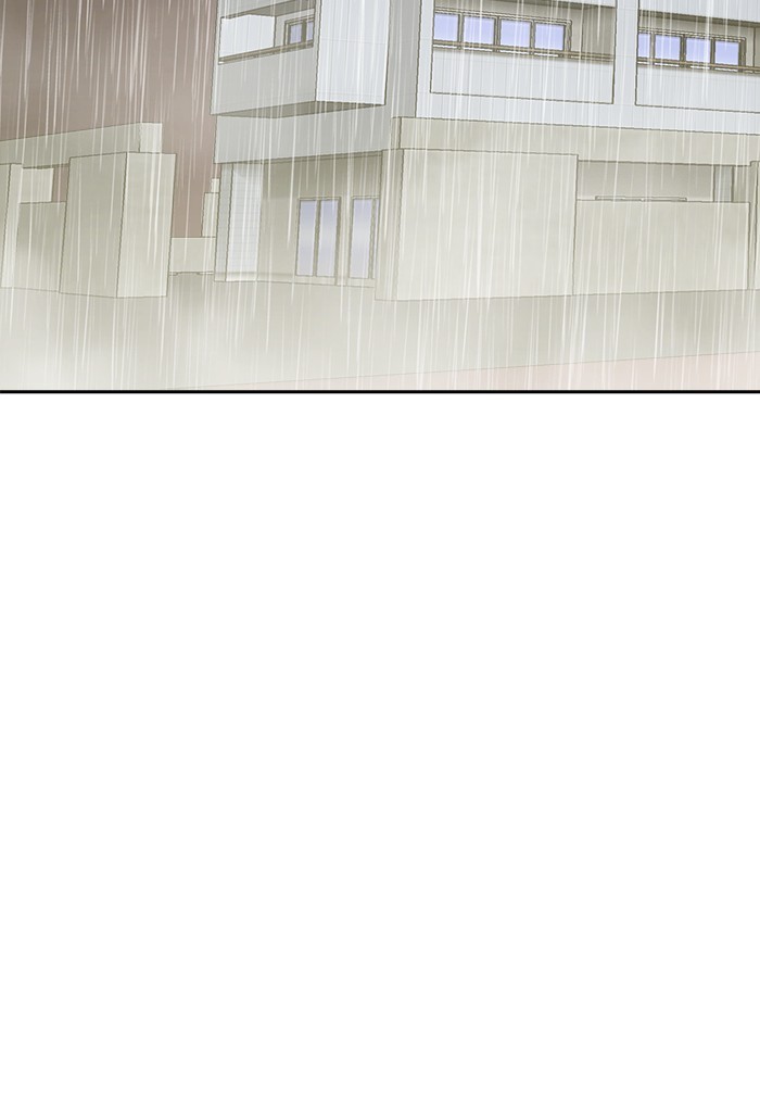 Change Season 2 Chapter 148 - halaman 78