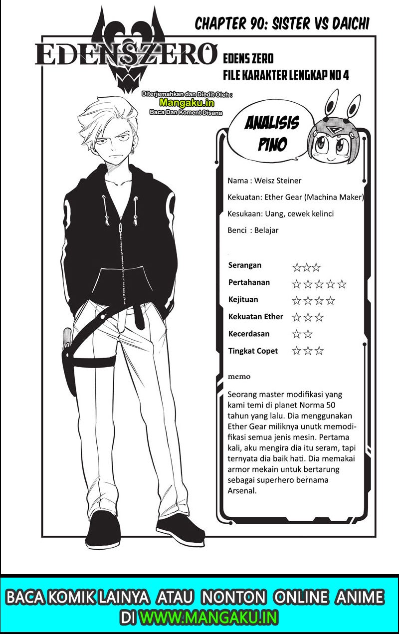 Change Season 2 Chapter 9 - halaman 2