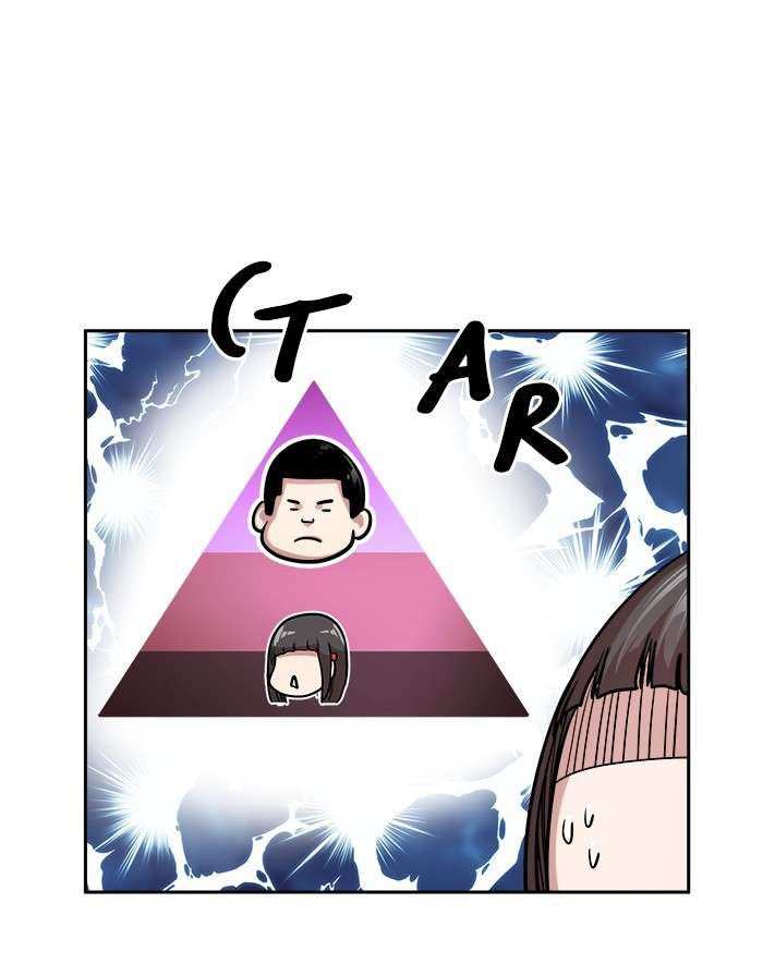 Change Season 2 Chapter 98 - halaman 64