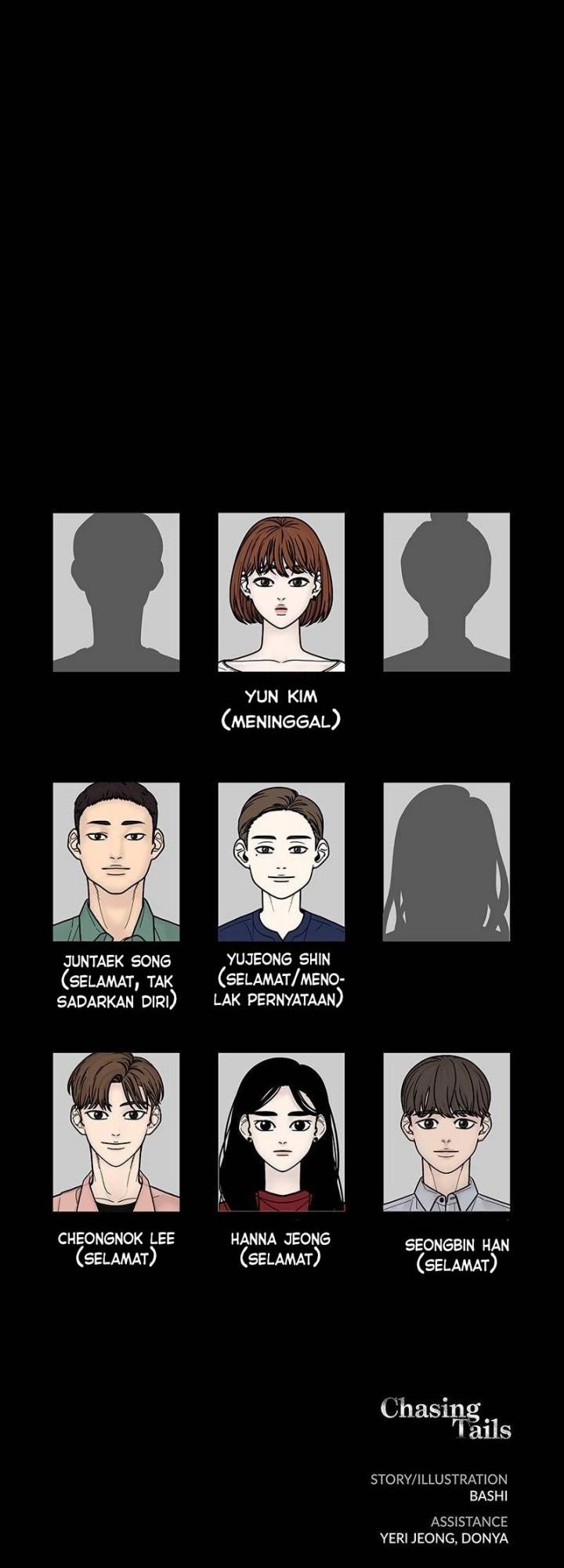 Chasing Tails Chapter 4 - halaman 60