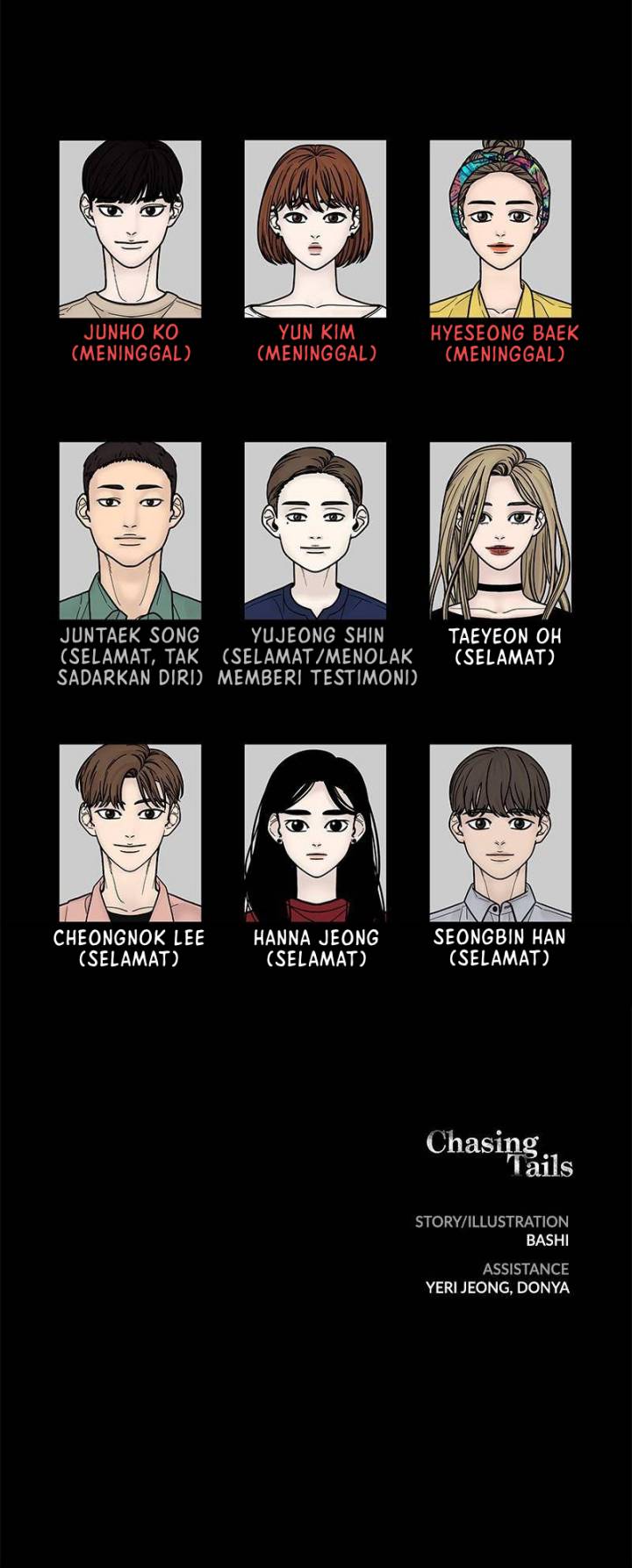 Chasing Tails Chapter 8 - halaman 57