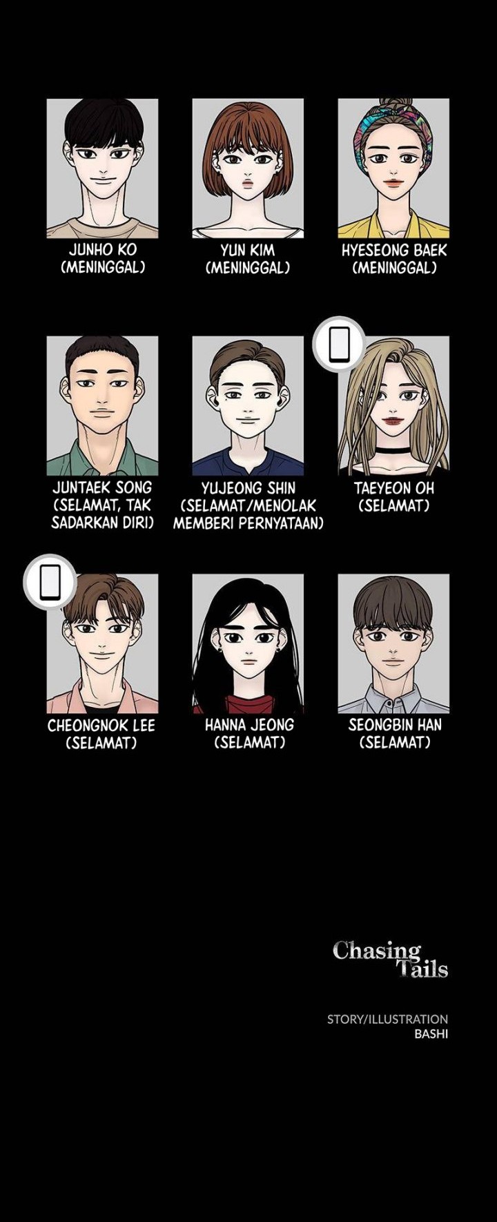 Chasing Tails Chapter 9 - halaman 64