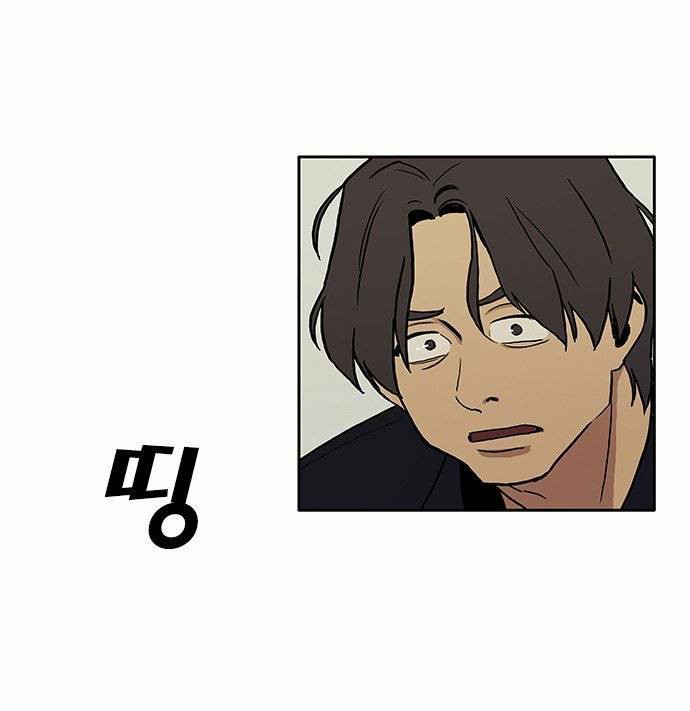 Checkpoint Chapter 4 - halaman 29