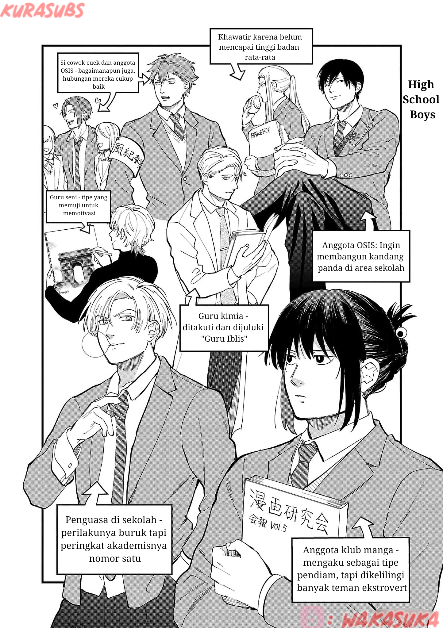 Chiseigaku Boys: Kuni ga Salaryman ni Natte Hataraku Kaisha Chapter 20 - halaman 16