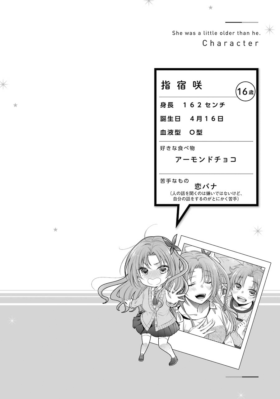 Choppiri Toshiue demo Kanojo ni Shite Kuremasu ka? Chapter 14 - halaman 39