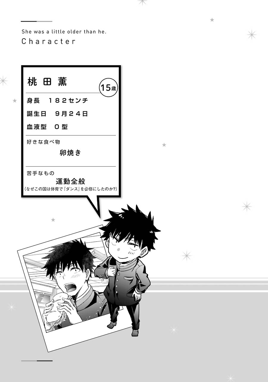 Choppiri Toshiue demo Kanojo ni Shite Kuremasu ka? Chapter 5 - halaman 48