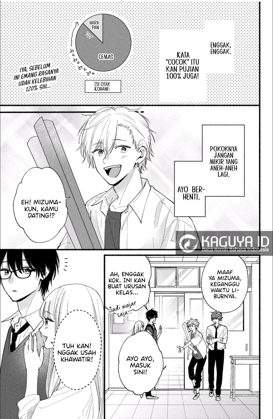 Class no Inkya ni Kareshi no Sainou ga Arisugiru Chapter 6.1 - halaman 19