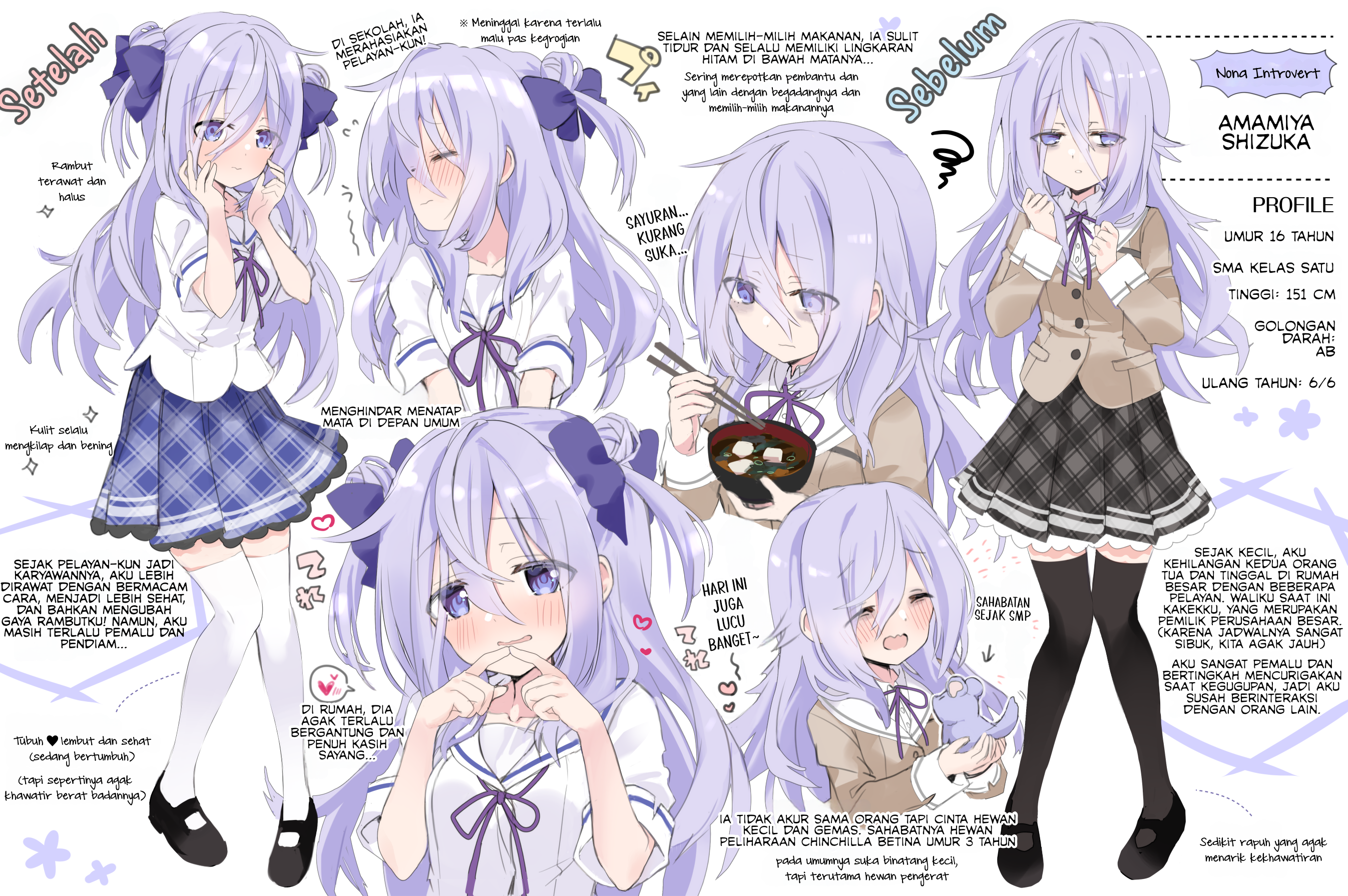 Class no Inkya Ojousama no Shitsuji ni Narimashita Chapter 1.5 - halaman 1