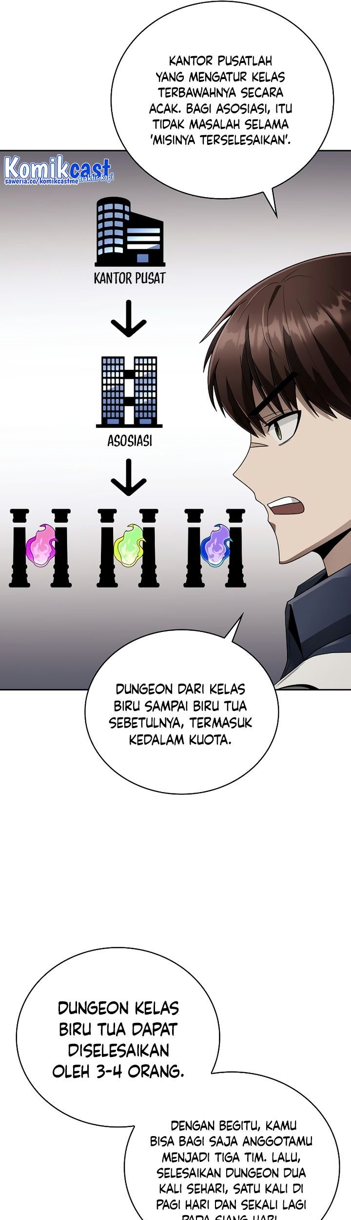 Clever Cleaning Life Of The Returned Genius Hunter Chapter 19 - halaman 20