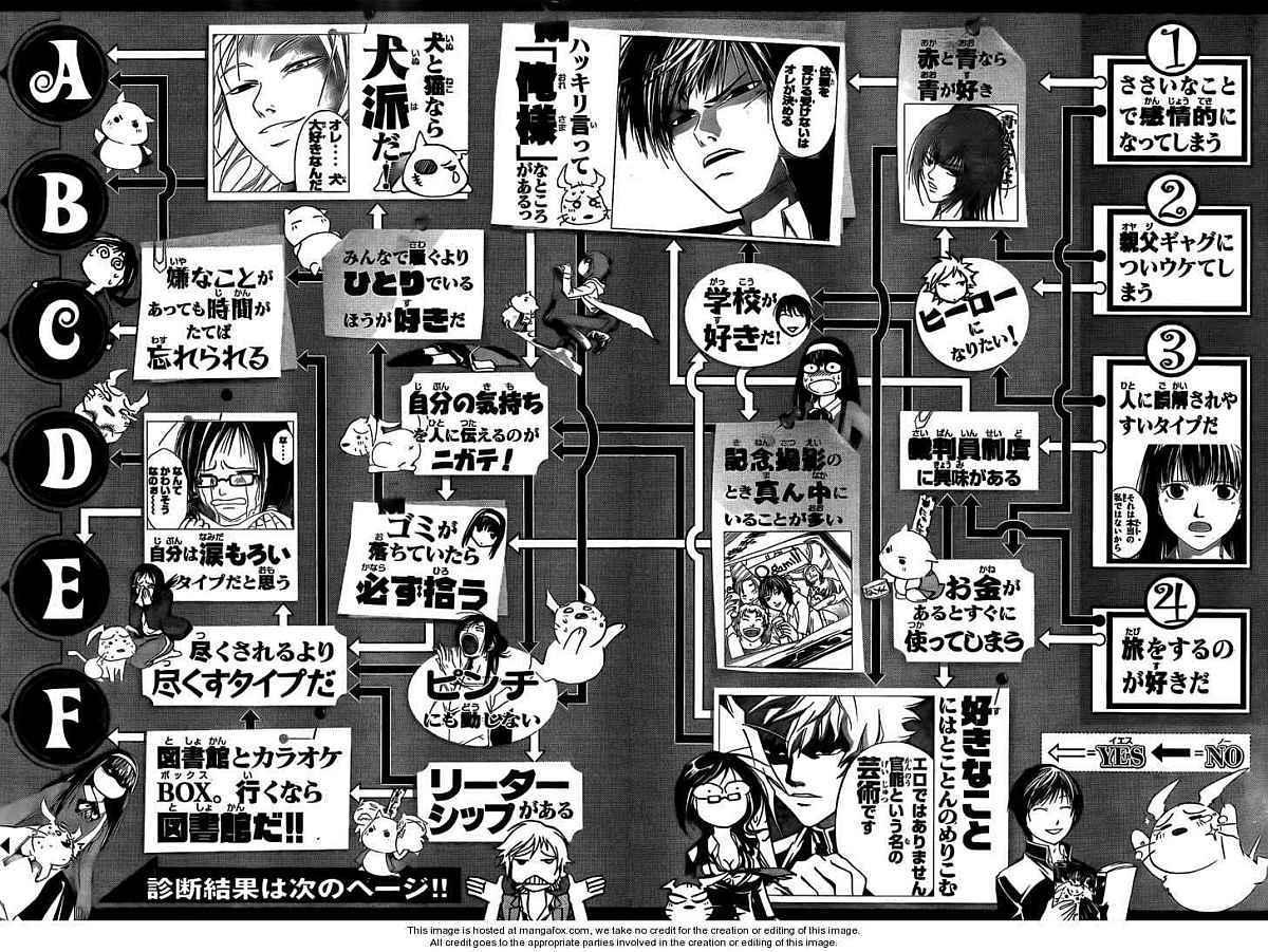 Code:Breaker Chapter 47 - halaman 24