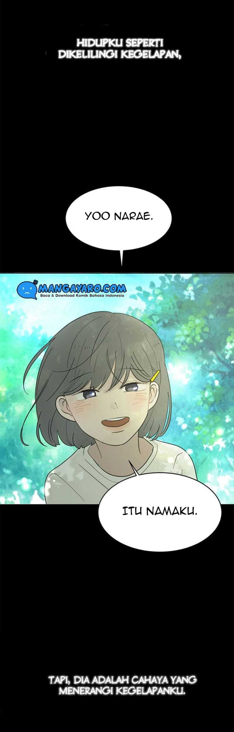 Coffee Thief Chapter 10 - halaman 48