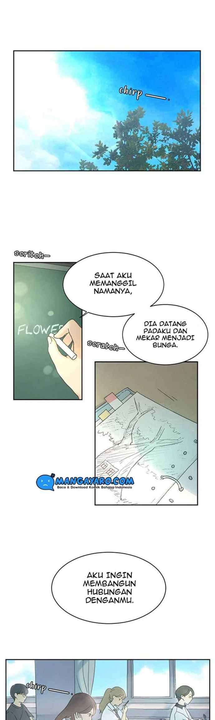 Coffee Thief Chapter 5 - halaman 2