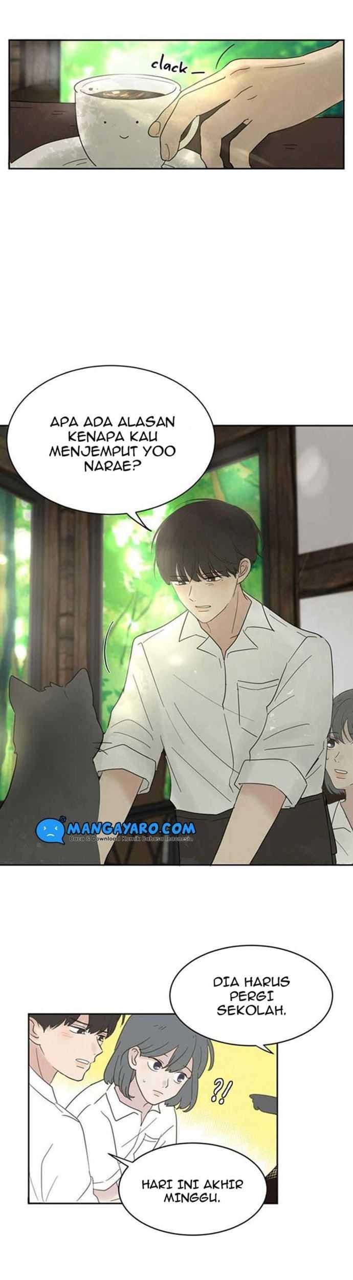Coffee Thief Chapter 7 - halaman 20