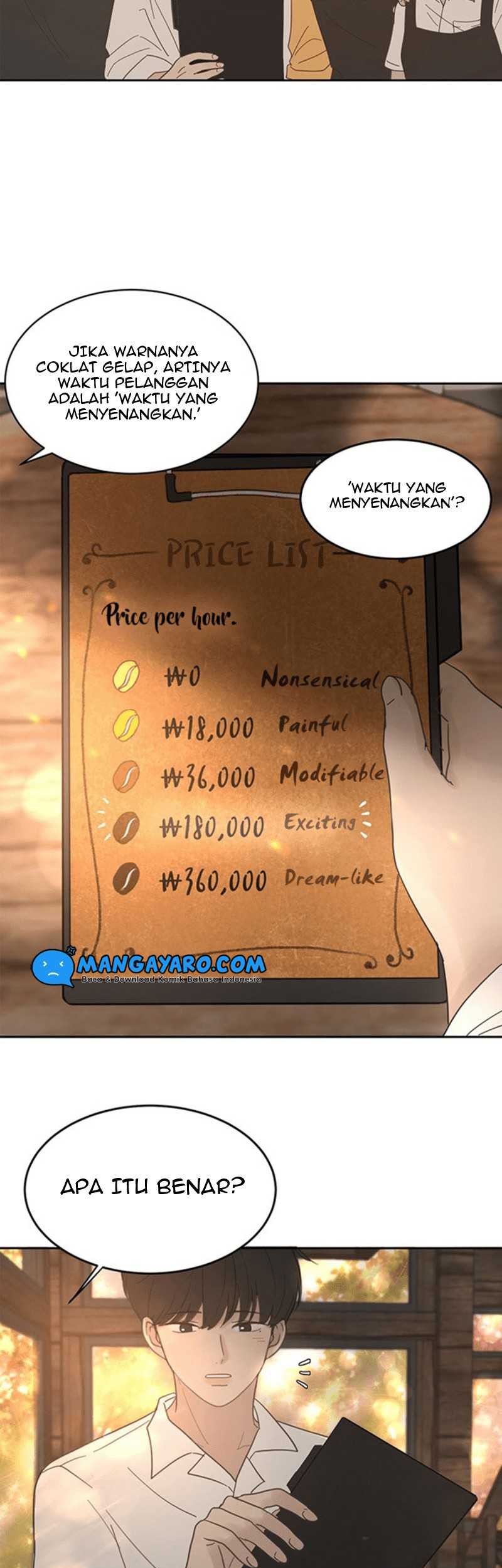 Coffee Thief Chapter 8 - halaman 40