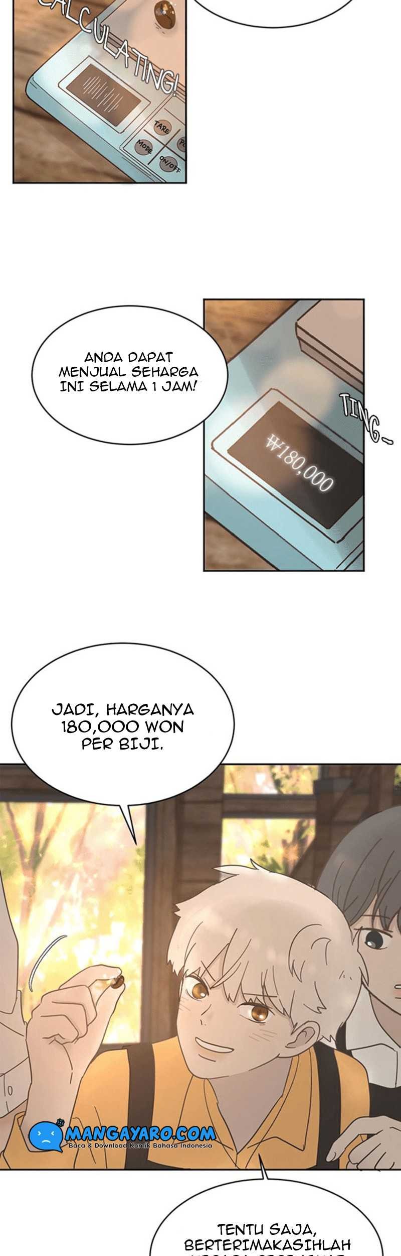 Coffee Thief Chapter 8 - halaman 45