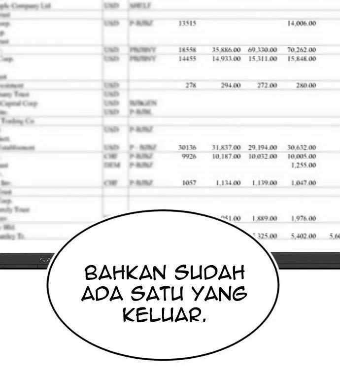 Company Grievance Squad Chapter 13 - halaman 125